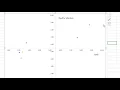 How to create a perceptual map using excel