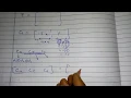 Chapter 6 Block Codes Part 2 - DCOM