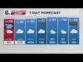 KGW Forecast Sunrise Saturday Oct 25th 2025