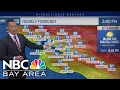 Rob s forecast mild weekend continues