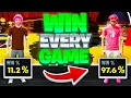 HOW to WIN EVERY GAME on NBA 2K23
