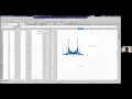 Quick and Dirty intro to Fourier Transforms with Spreadsheets