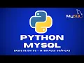 PYTHON MASTERCLASS - Aprende a manejar MySQL con Python