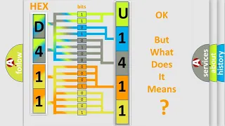 DTC Jeep U1411-87 Short Explanation