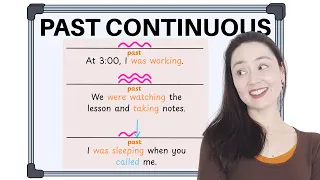 PAST CONTINUOUS TENSE – Everything You Need to Know