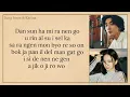 JANNABI May the TENDERNESS be with you (feat. KARINA of Aespa) Easy Lyrics