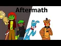 Download Lagu Aftermath// Ep 8