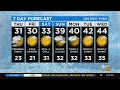 New York Weather CBS2 Nightly Forecast at 11PM