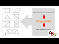 Gr 7 Tech Unit 4 Strengthening structures