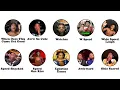 Every IShowSpeed Meme Explained in 7 Minutes