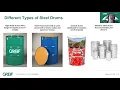 Industrial Packaging for Food Products