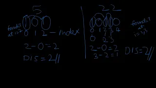leet code 868 Binary Gap daily coding