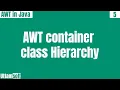 AWT container class subclasses Hierarchy explain in hindi