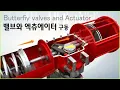 Lagu 3d프레젠테이션 영상 / 밸브와 엑츄에이터 작동 원리 Butterfly Valve\u0026Pneumatic Actuator-Korean