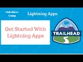 Get Started With Lightning Apps Salesforce Trailhead Tutorial navigation bar App Manager Custom