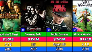 johnny depp hits and flops movies list 2026 alice in wonderland