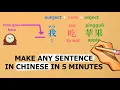 Lagu pov: you learned all chinese grammar in 5 minutes.