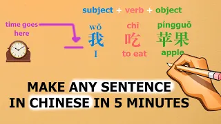 Pov You Learned All Chinese Grammar In 5 Minutes 
