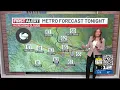 Thursday evening weather forecast