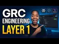 I Automating My GRC Program And Here Are The Lessons I Learned