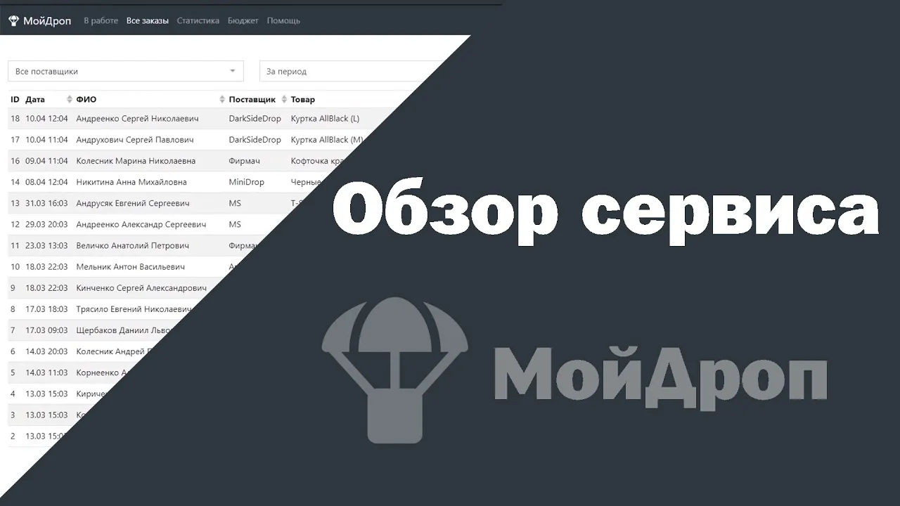 Відеоогляд