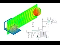RFID System Simulation with ANSYS HFSS and Circuit Designer
