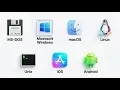 Every Operating System Explained in Minutes Lernoora Lexicons