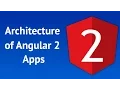 Architecture of Angular 2 Apps