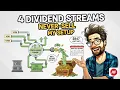 4 Vanguard Dividend ETF Streams I m Holding Forever My Setup