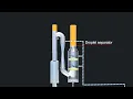 a Open Loop Scrubber System