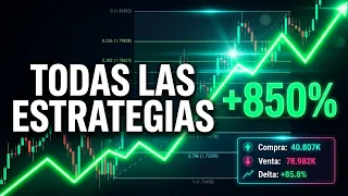 TODAS las ESTRATEGIAS de TRADING EXPLICADAS FÁCIL