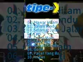 Download Lagu Tipe-X Album tanpa iklan #terpopuler