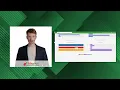 MTSS Module overview