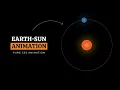 Earth Moves Around the Sun Pure CSS Animation