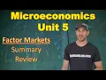Microeconomics Unit 5 COMPLETE Summary - Factor Markets