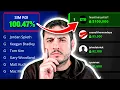 How to Use Golf Sims to Take Down DFS GPP Tournaments