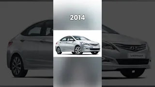 Evolution Of Hyundai Verna 2006 2022 Shorts 