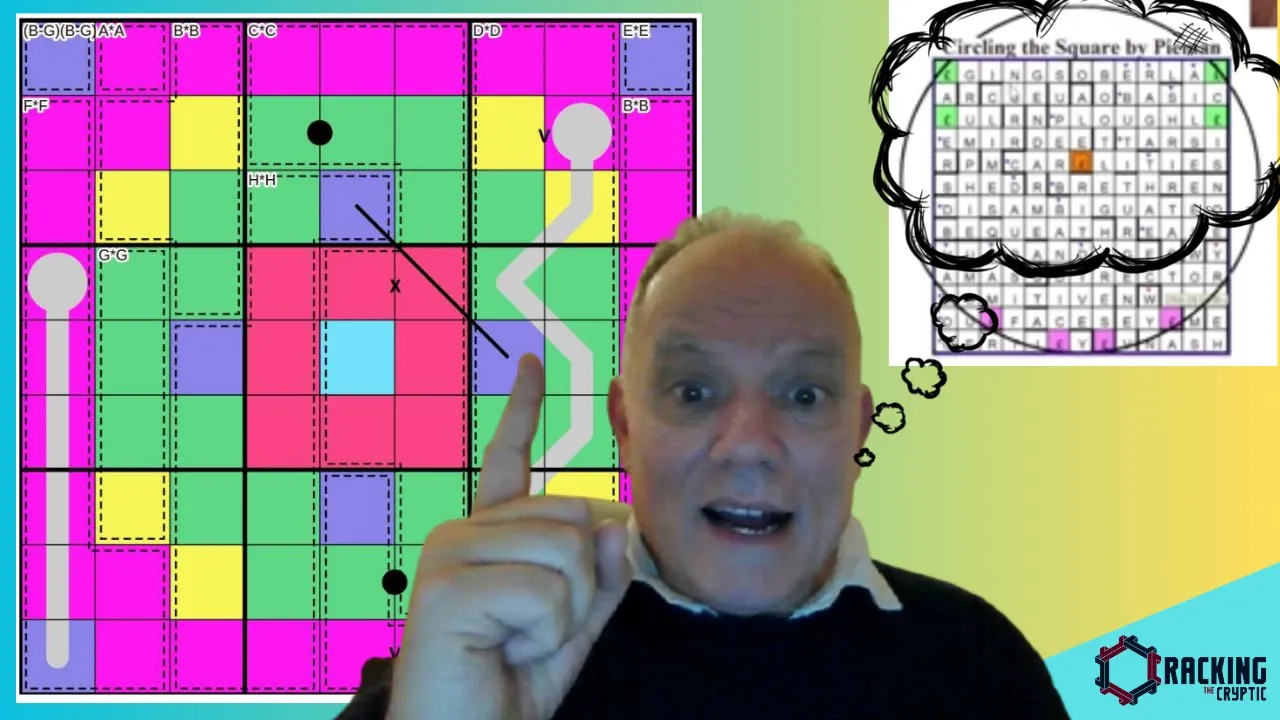 These Circles are Definitely Squared!