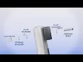 How to Assemble Ultimate Body Press XL XXL Doorway Pull-Up Bars