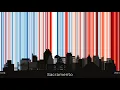 Download Lagu The Climate Stripes: A story of change
