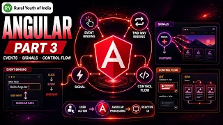 Angular Part 3 Event Binding Two-Way Binding Signals Control Flow Explained