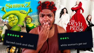 Guessing Popular Movies Only From Their Reviews, because I'm a cinephile now
