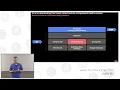 Introduction to Multi-Tenancy \u0026 Network Automation for AI Infrastructure Operators with Netris