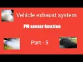 Particulate matter sensor function PM sensor function soot sensor Car Exhaust system Part - 5