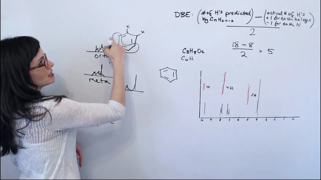 Proton NMR Skills (Benzene Derivatives) - Part 1