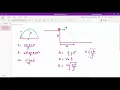 Projectile motion Phet simulation