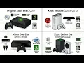 All 9 Xbox Consoles Explained