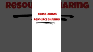 CORS Explained Fix Cross-Origin Errors with HTTP Headers