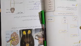 الإطراح الصف السادس المنهاج السوري علوم 