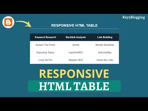 How to add responsive HTML table in Blogger. Techyleaf